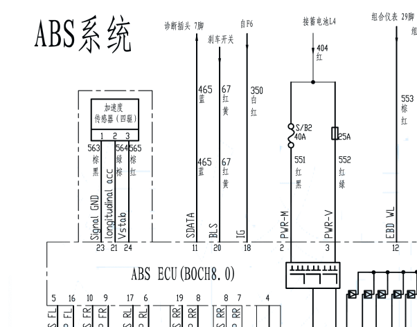 长城风骏3 ABS电路图