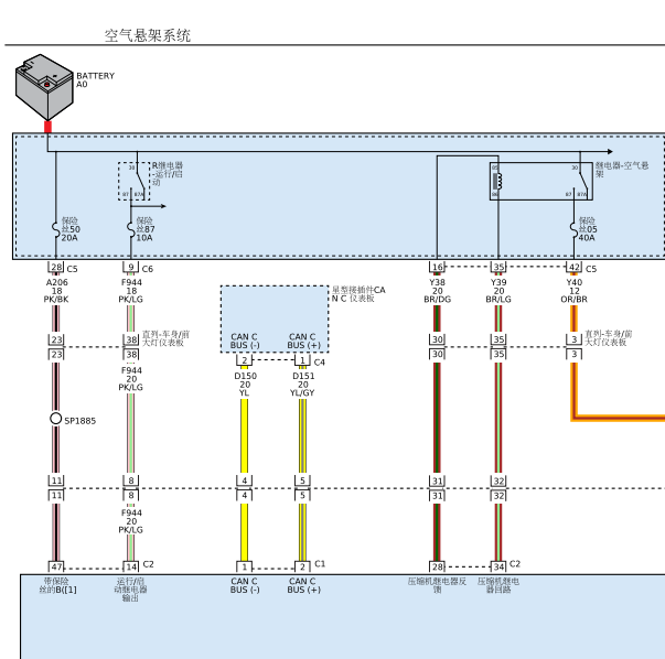 2014年大切诺基悬架电路图