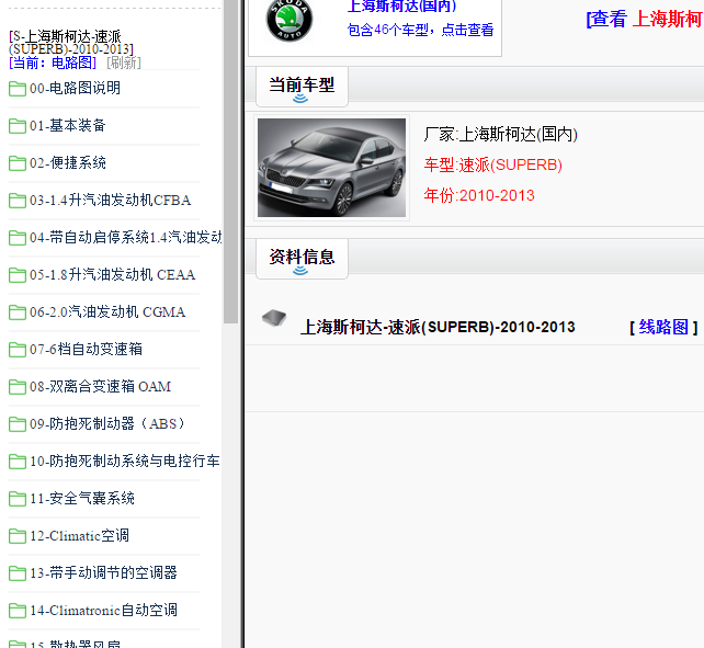 2013年斯柯达速派电路图
