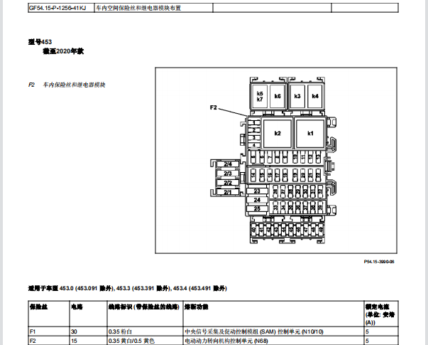 2015年奔驰SMART保险丝继电器资料