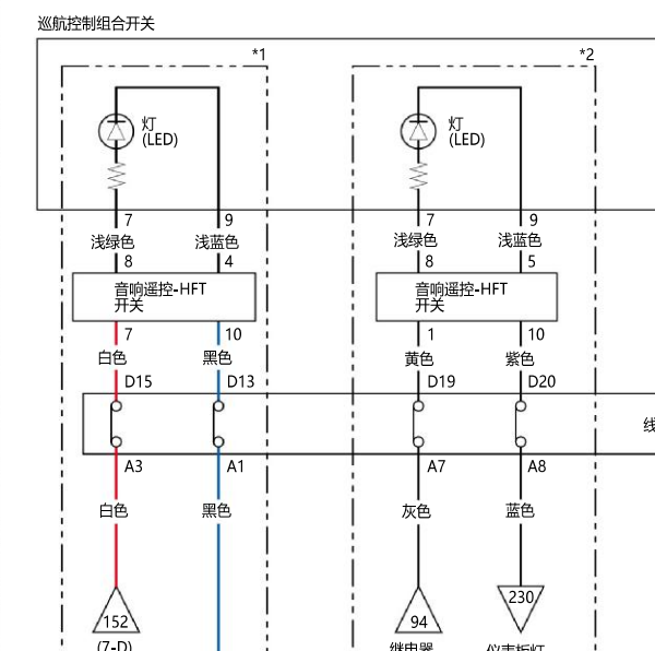 2021年CR-V多功能方向盘电路图