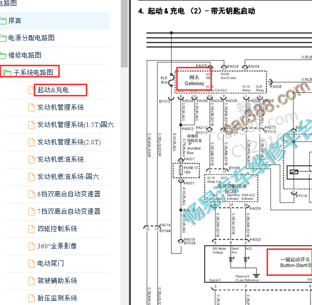 2017-2019年荣威RX5 一键启动开关