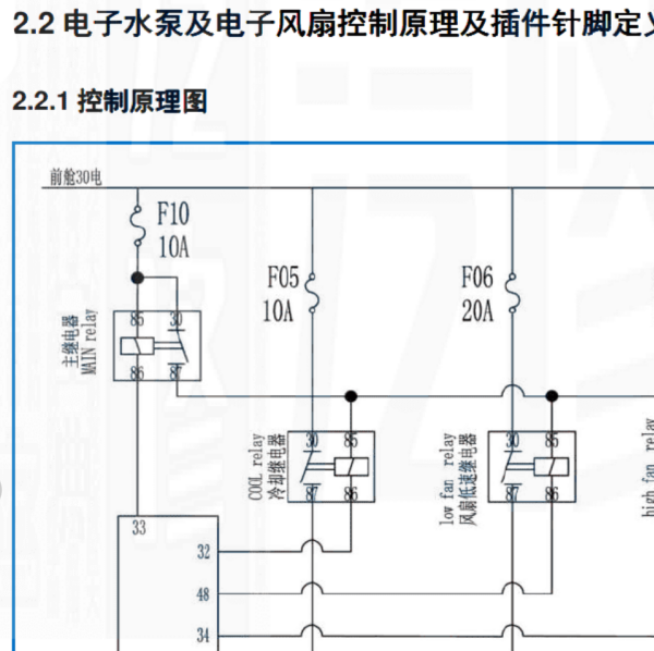 2021年奇瑞EQ1电子水泵电路图