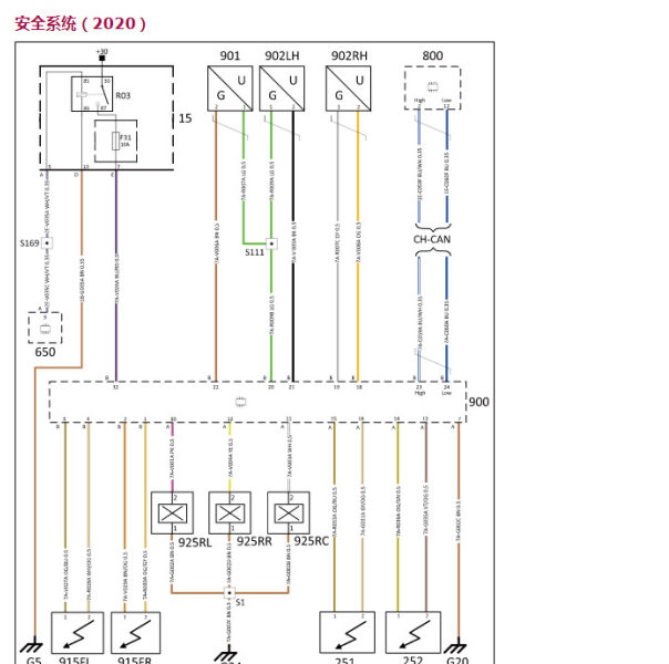 2020年观致5S气囊电路图