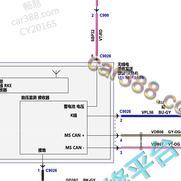 2018年福特锐界RTM电路图