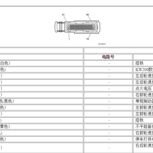 2007年别克凯越ABS针脚