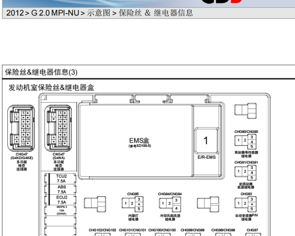 2012年起亚智跑保险丝继电器资料
