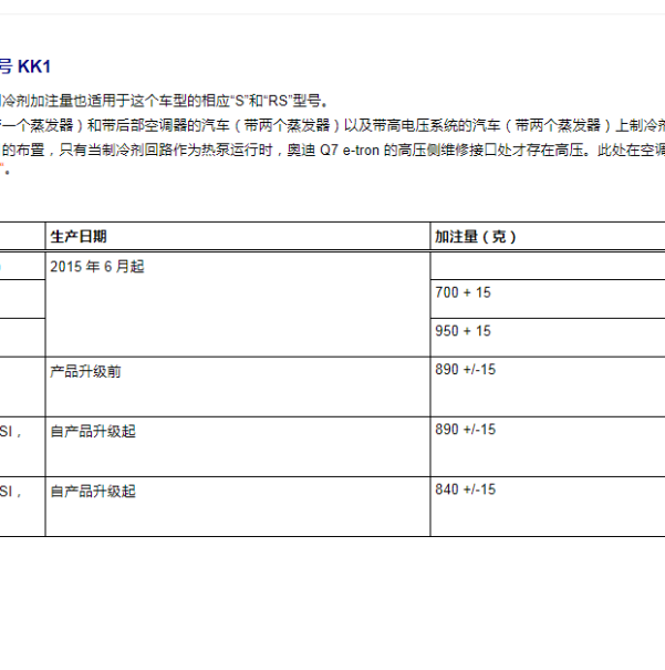 2019年奥迪Q7 制冷剂加注量