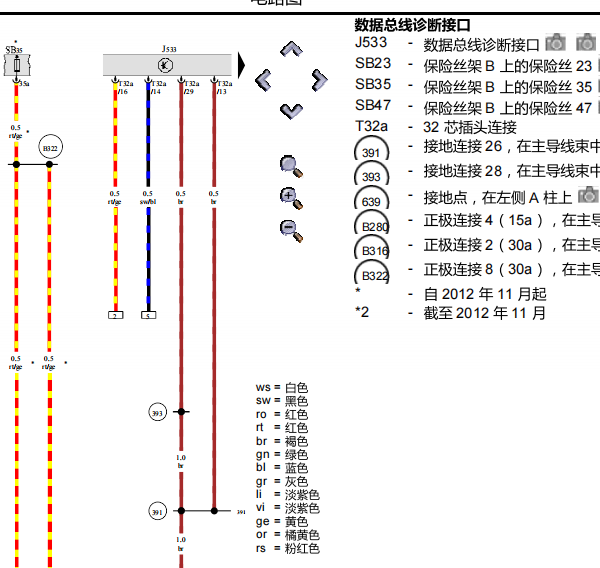 2016年大众途锐网络拓扑图