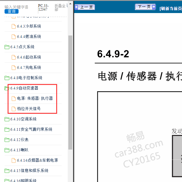 2015年长安CS75变速箱电路图