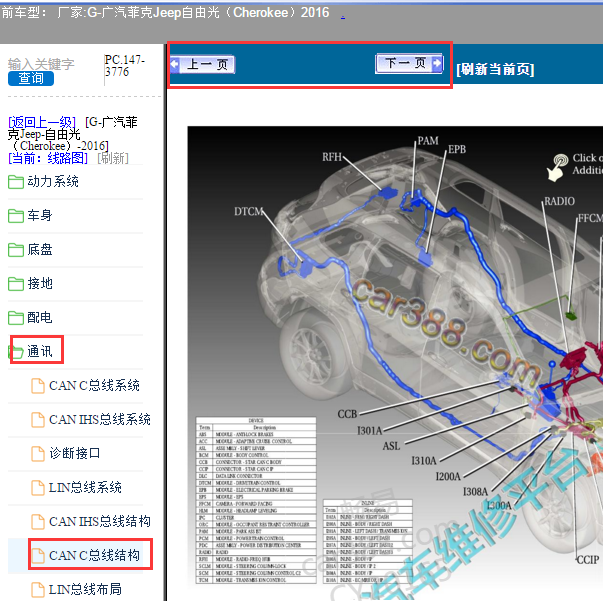 2016年jeep自由光CANC相关模块位置