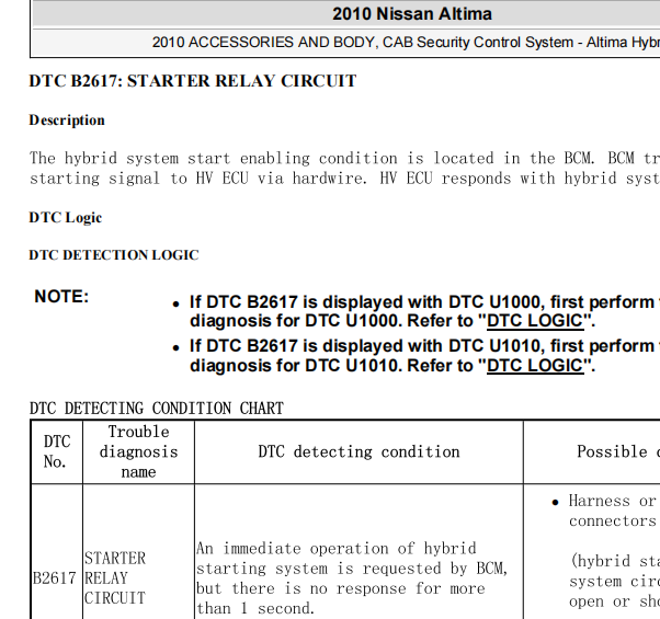 2010年日产天籁B2617故障码资料