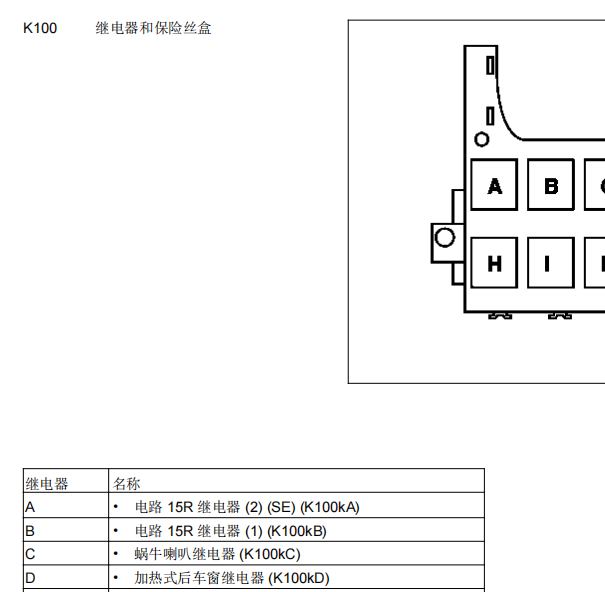 2012年奔驰A160 继电器位置