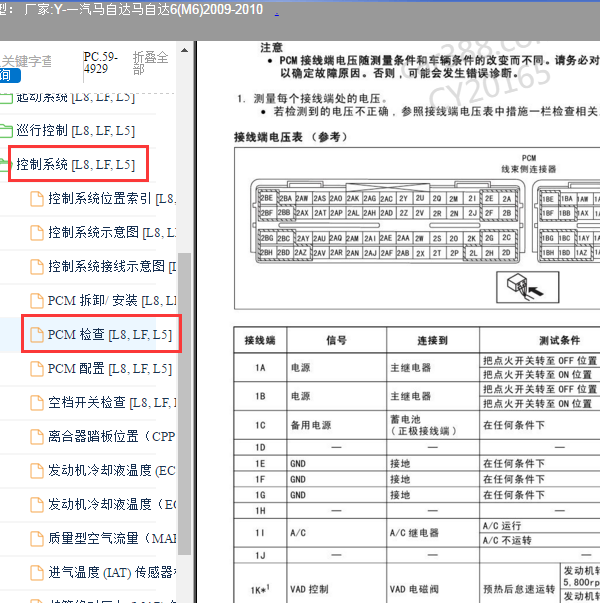 2009年马自达M6发动机电脑的针脚定义