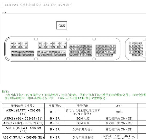 2015年雷克萨斯NX200发动机与变速箱针脚