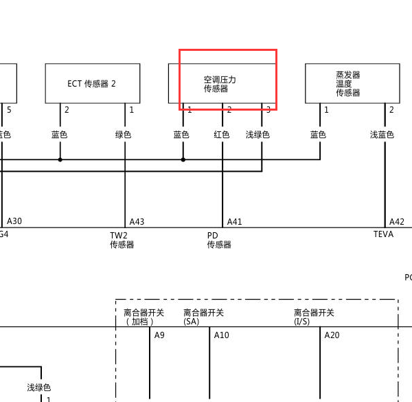 2018年本田飞度空调压力传感器电路图