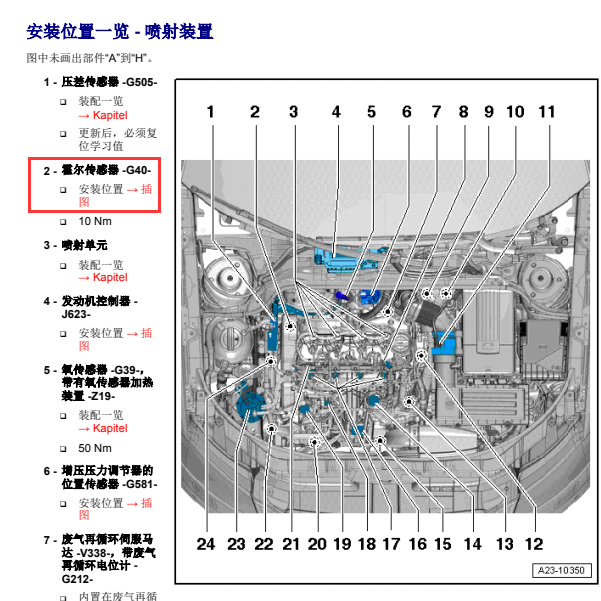 2012年大众途欢凸轮轴位置传感器位置
