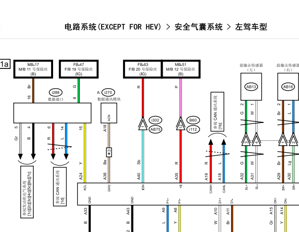 缩略图-2019年斯巴鲁森林人气囊电路图