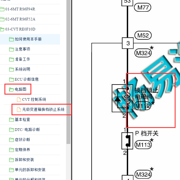 2017-2018年日产奇骏换挡锁止电磁阀电路图