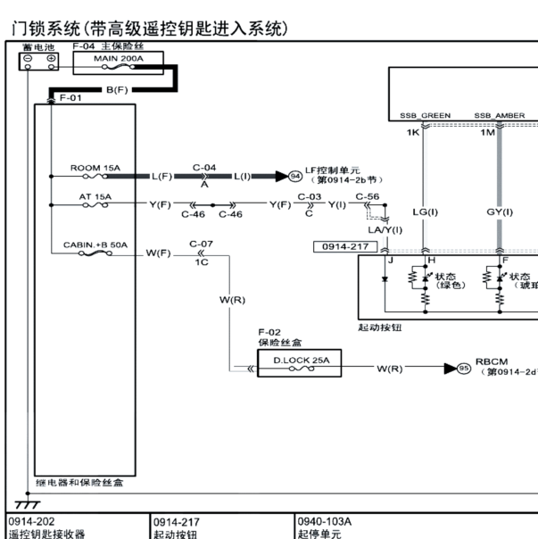 2018年长安马自达CX-5高配智能钥匙电路图