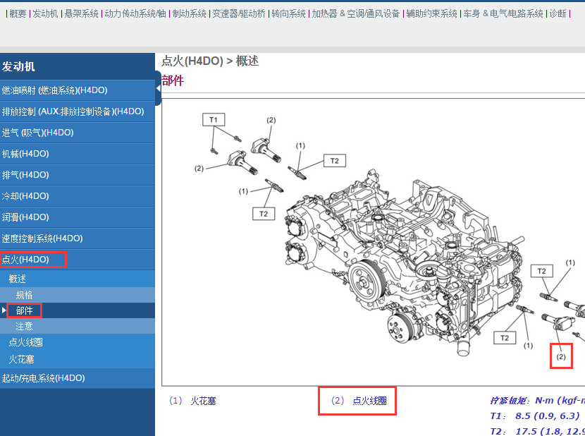 缩略图-2018年斯巴鲁XV点火线圈位置图资料