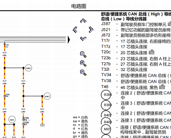 缩略图-2013年奥迪A8L 网络数据总线电路图