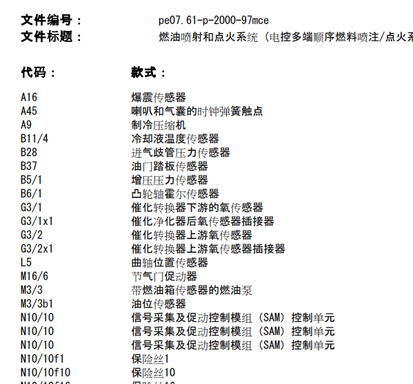 2015年奔驰Smart发动机电路图