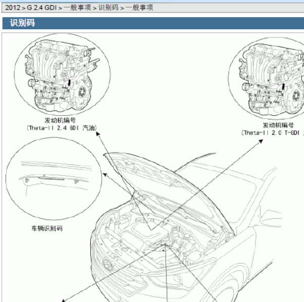 2012年现代胜达G4KJ发动机维修手册