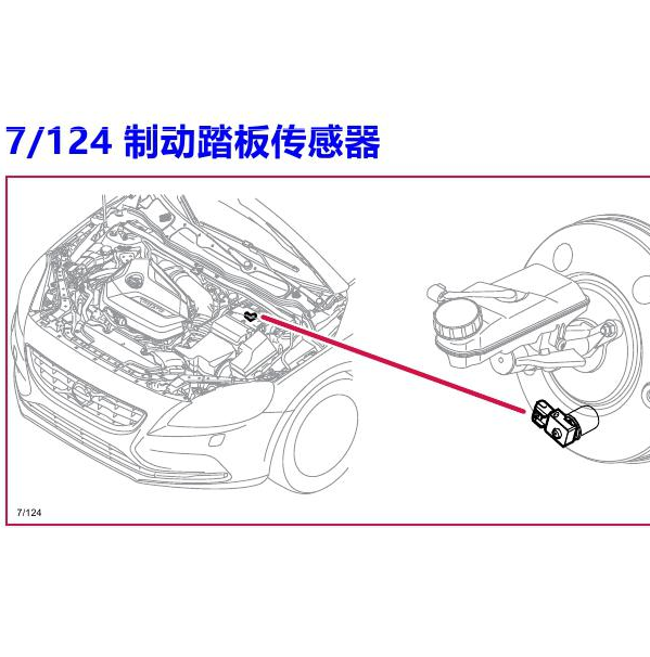 缩略图-2019-2020年沃尔沃S60L 制动踏板传感器电路图位置