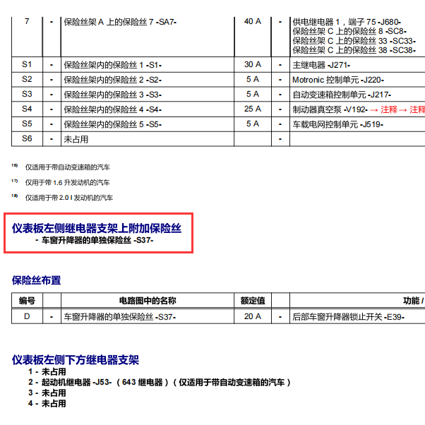 缩略图-2011年大众朗逸S37玻璃升降保险丝位置