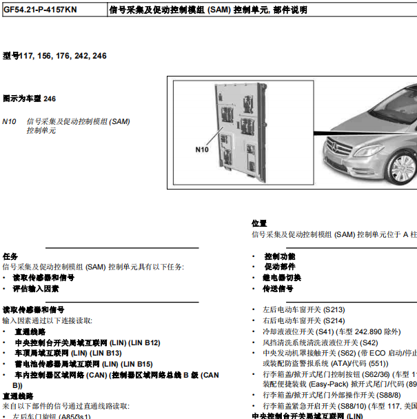 缩略图-2016年奔驰GLA200 SAM模块位置