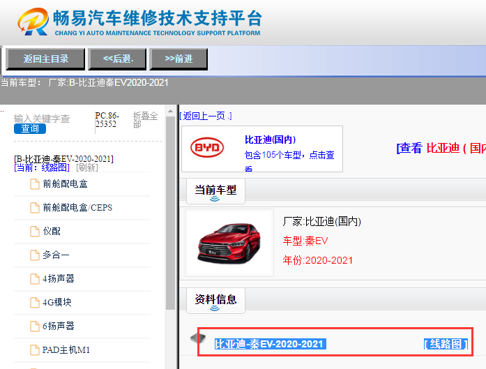 2020-2021年比亚迪秦EV电路图