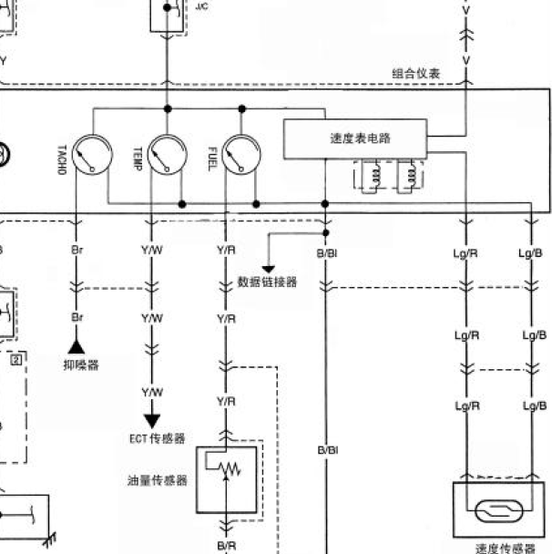 2007年昌河北斗星仪表电路图