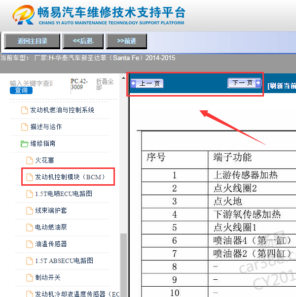 2015年华泰圣达菲发动机端子定义
