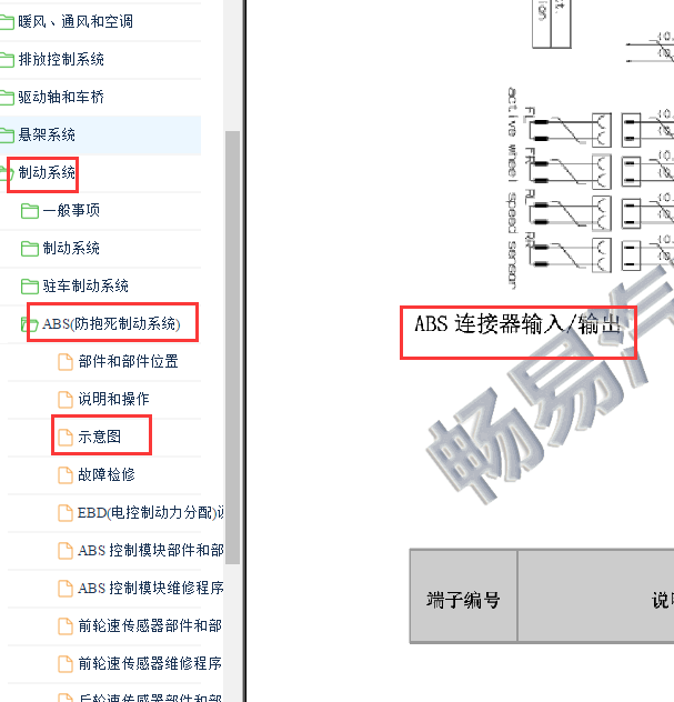 2014年现代名图ABS针脚
