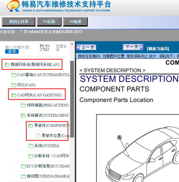 2012年Infiniti(英菲尼迪)M25通讯电脑位置