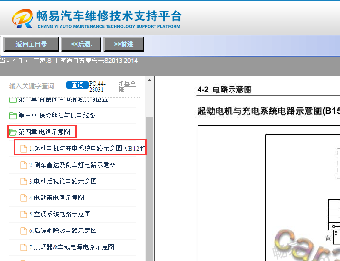 2013-2014五菱宏光S变速箱电路图