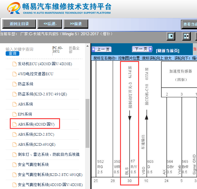 2012-2017年长城风骏5 刹车灯开关电路图