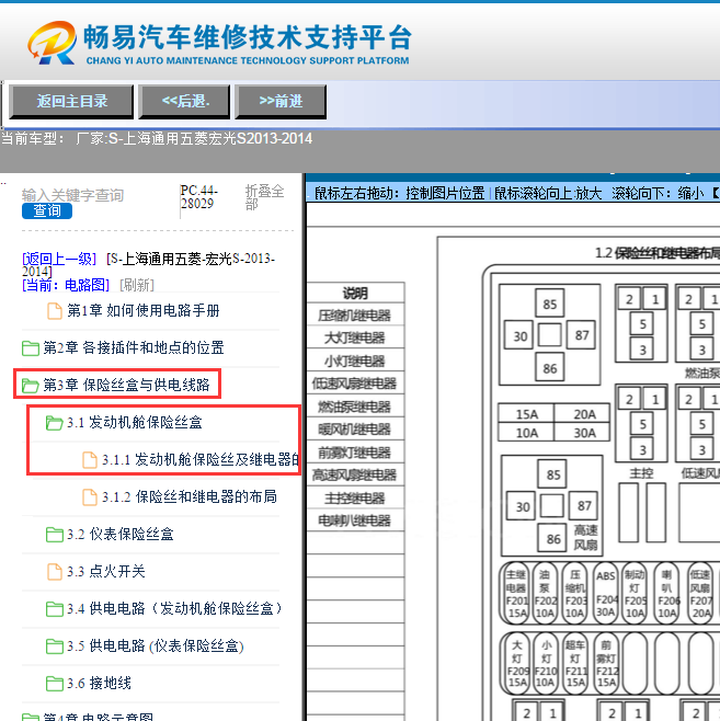 2013-2014年五菱宏光S发动机针脚资料