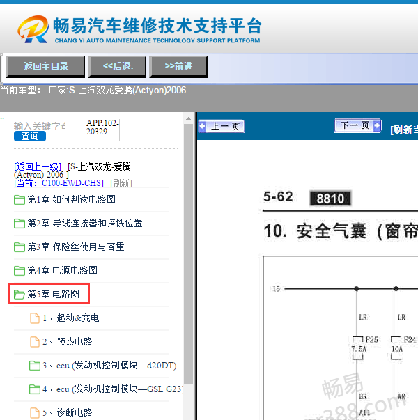 2006年双龙爱腾气囊电路图