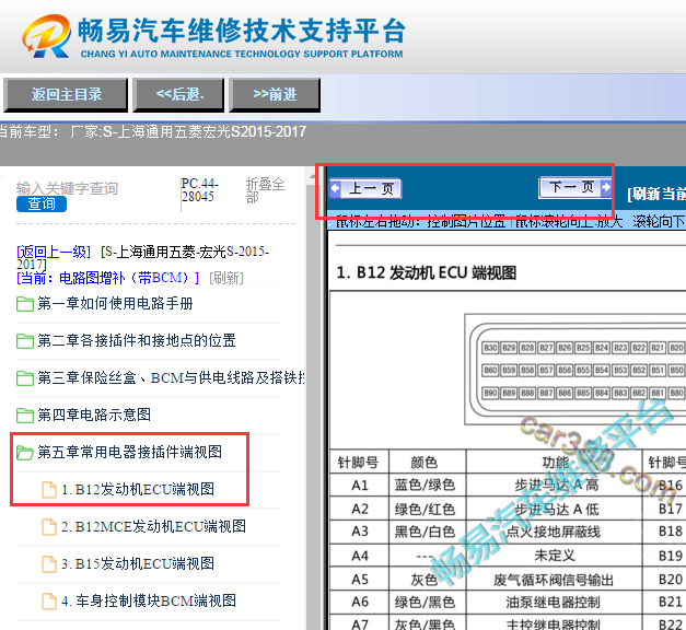 2015-2017年五菱宏光S发动机针脚资料