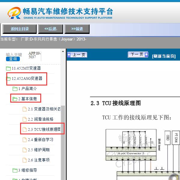 2013年东风风行景逸变速箱电路图