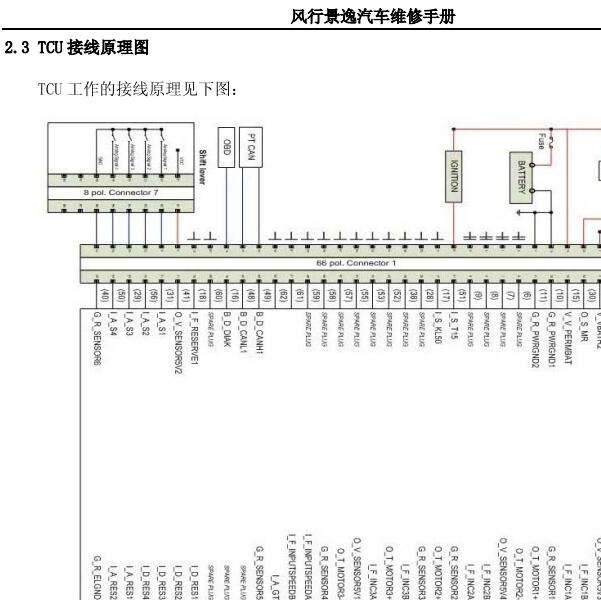 2013年东风景逸AMT变速箱电路图