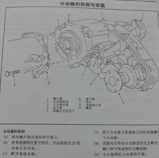 2009-2010年长城赛酷四驱维修手册