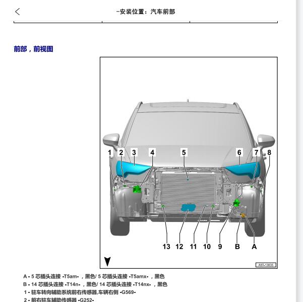 2020年奥迪Q3全车模块位置图