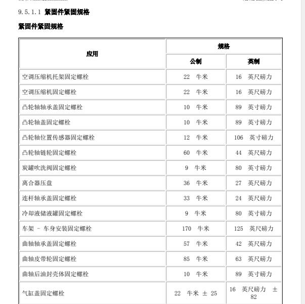 2011年五菱乐驰发动机扭矩
