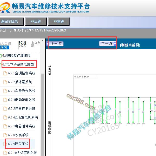 2020年长安CS75 PLUS网络电路图