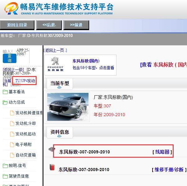 2009年标致307全车线路图