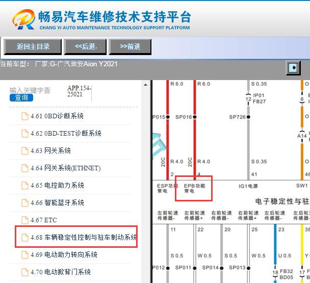 2021年广汽埃安AION Y 制动控制系统电路图