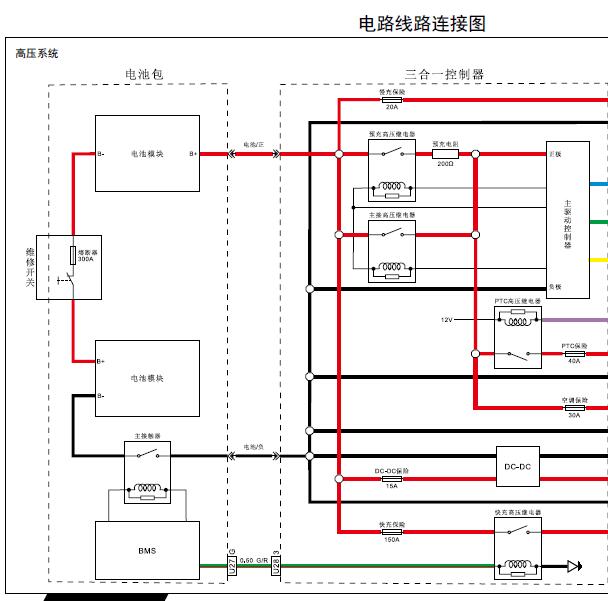 2018年力帆650EV高压系统电路图